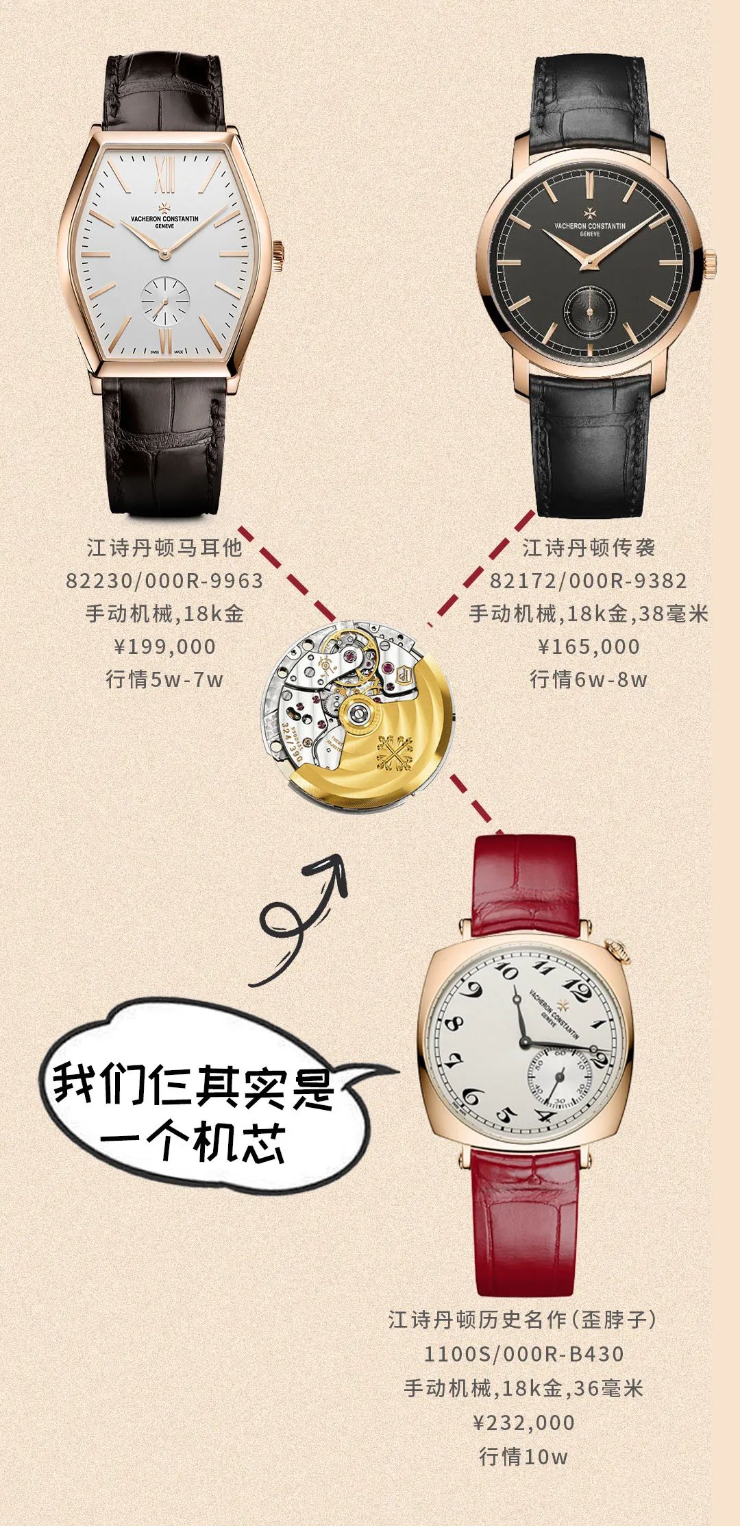 如何靠卖表赚钱,能赚钱的表