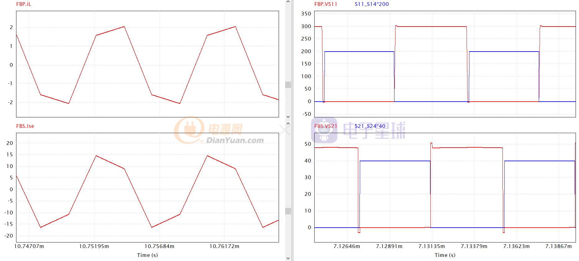 五篇文章快速入门DAB，不在困扰
