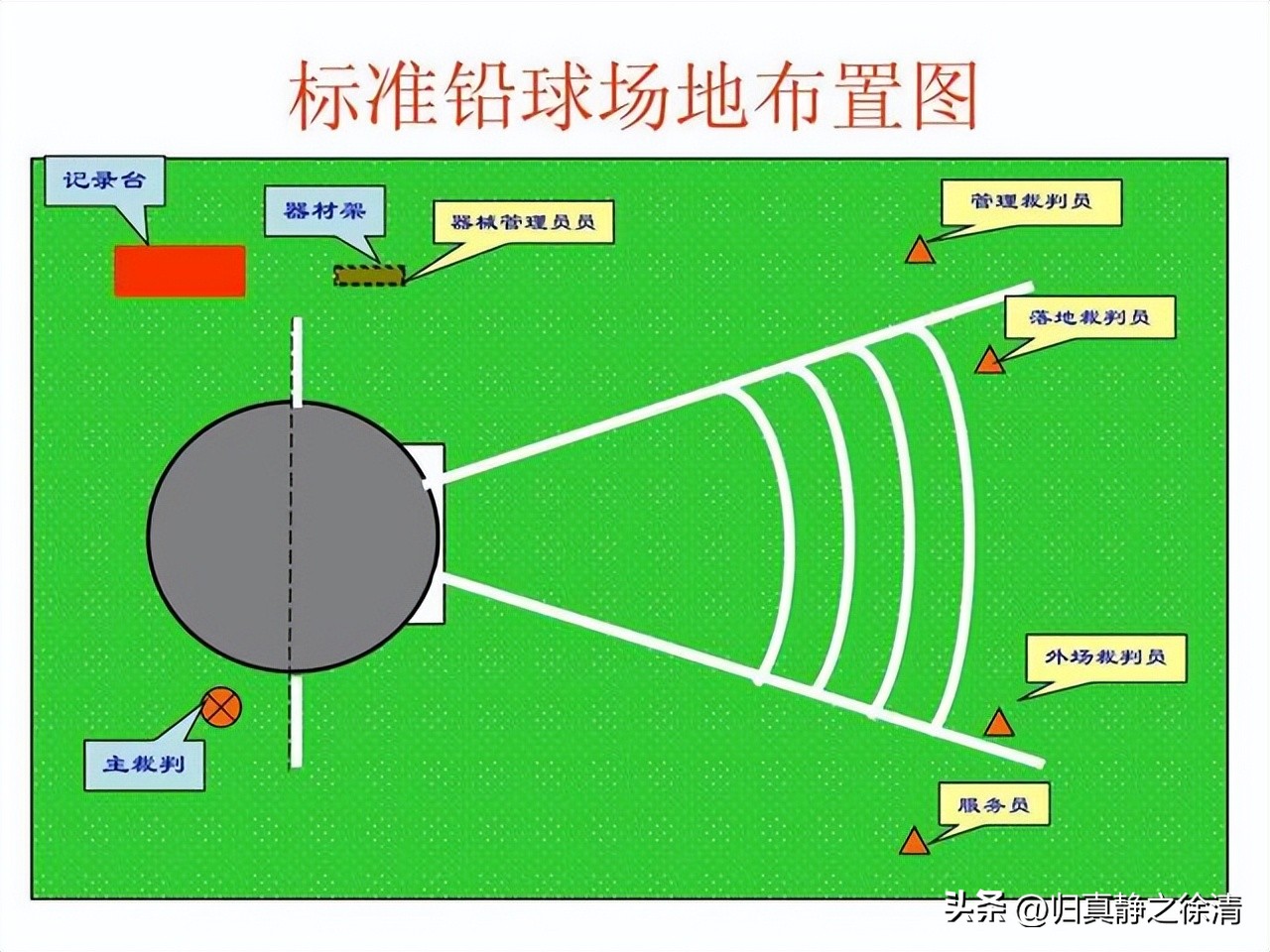 中考考试注意事项大全,2020安徽中考体育加试注意事项