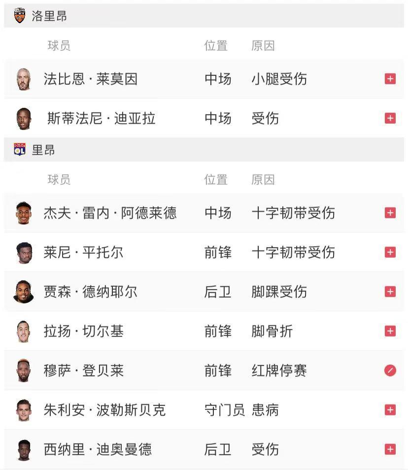 3月25日足球扫盘,3.5足球扫盘