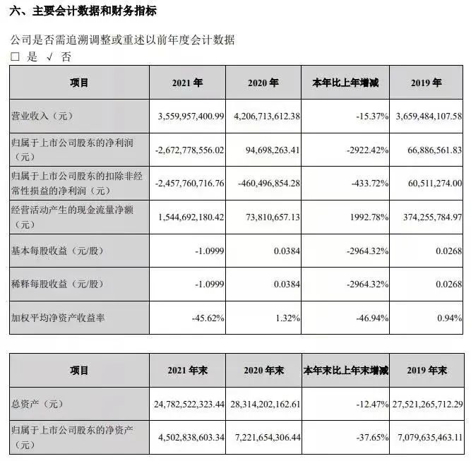 无锡楼盘停工最新消息,无锡一楼盘烂尾6年