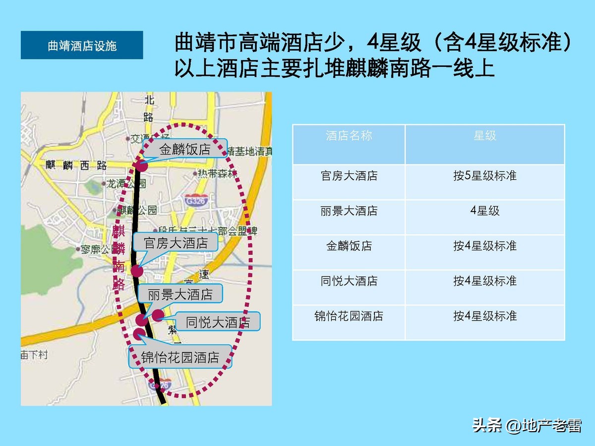 云南曲靖市麒麟生态温泉旅游小镇一期项目整体定位及规划调整