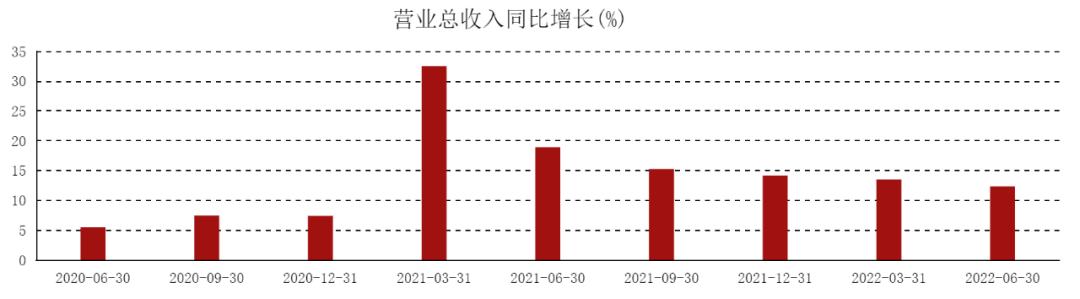 蒙牛属于龙头企业吗,蒙牛有没有垄断市场