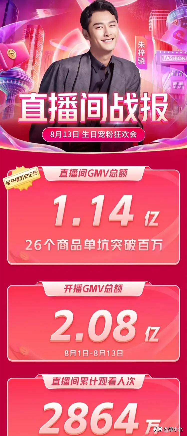 李子柒停更后掉粉834万,李子柒停更70天后亮相