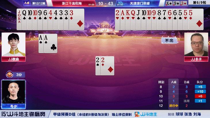 s5春季赛2023总决赛,s5春季赛b组天津