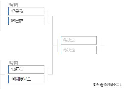 欧冠历届冠军名单及夺冠全过程,历届欧冠冠军亚军列表
