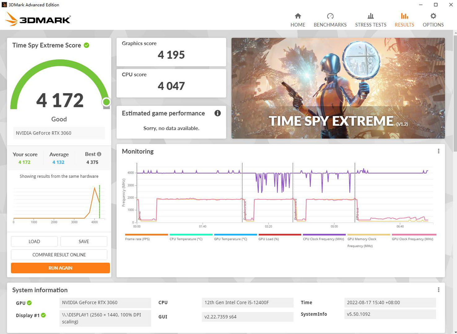 抄底进行时,甜点级技嘉RTX3060魔鹰体验