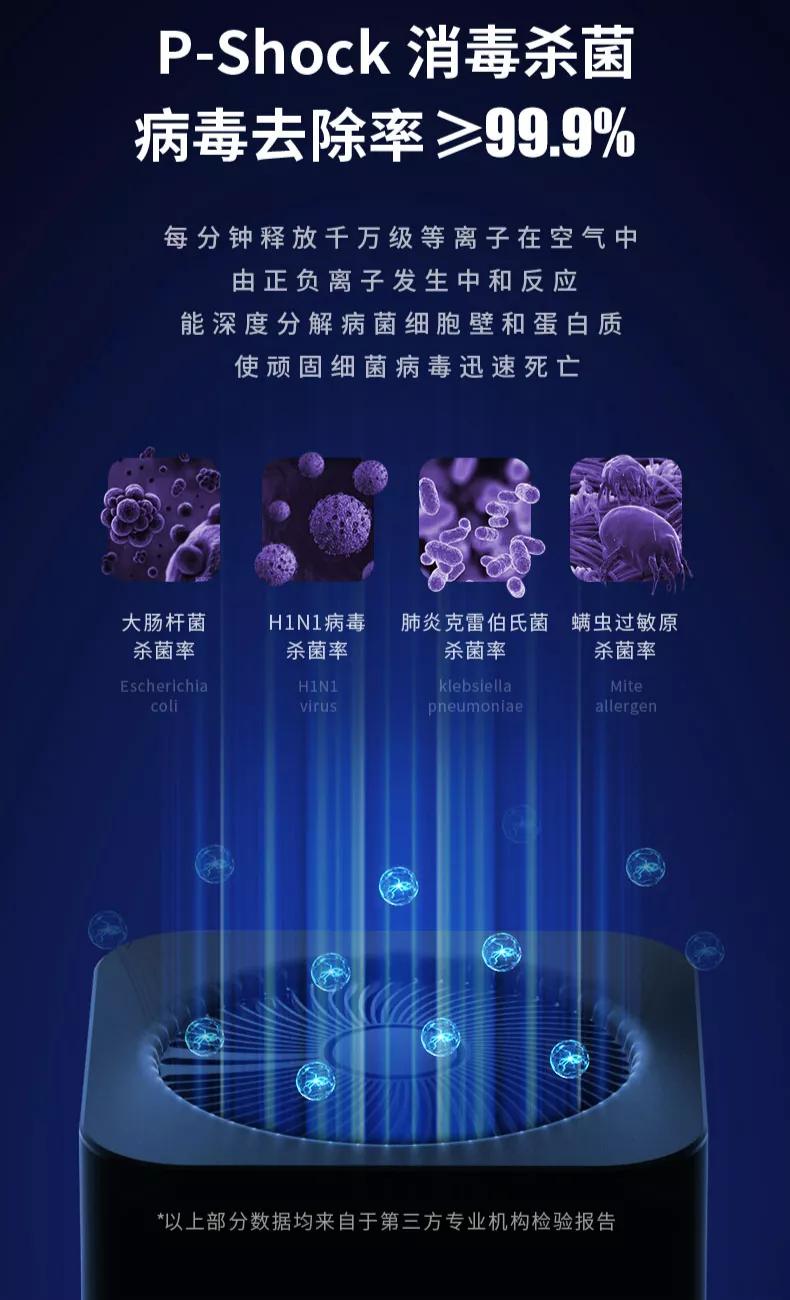 全屋家电选购指南清单,入住新家全屋家电选择技巧