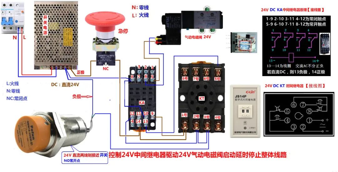 家装中电路改造如何接线分线,接线图大全电工家装