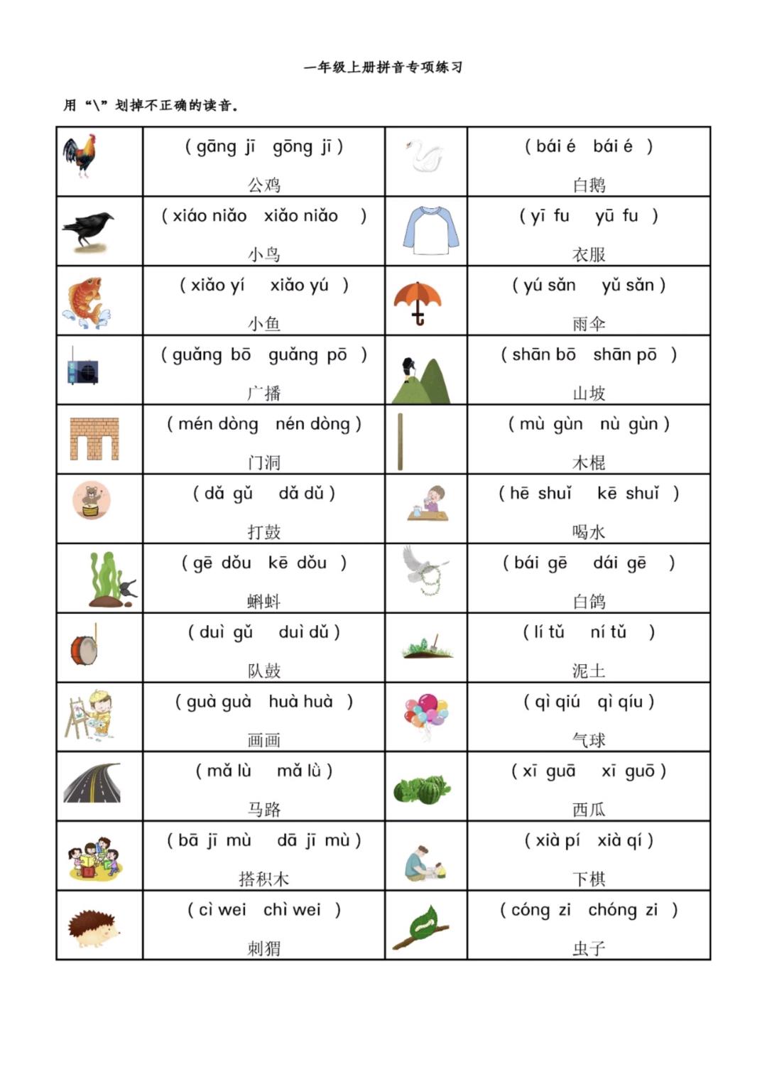 一年级语文拼音专项-前鼻音后鼻音平舌音翘舌音，收藏给孩子练习