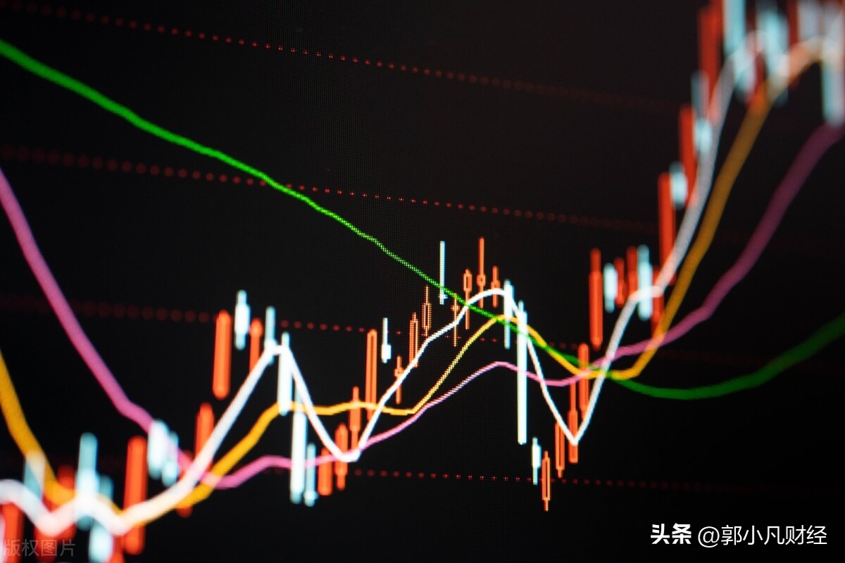 炒股核心就是趋势,炒股最核心到底是什么