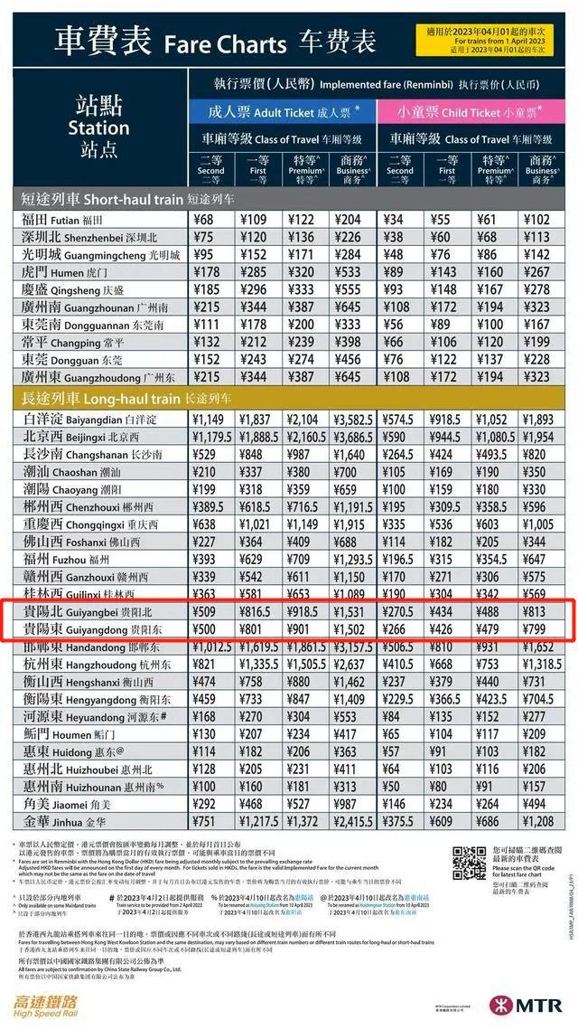 贵阳可乘高铁直达香港,从贵阳高铁直达香港