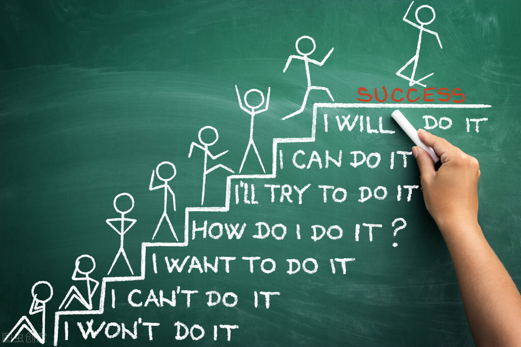 考证励志的经历,成人大专考证的经历