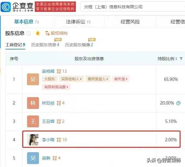 李小璐离婚财产和行为,李小璐成老赖