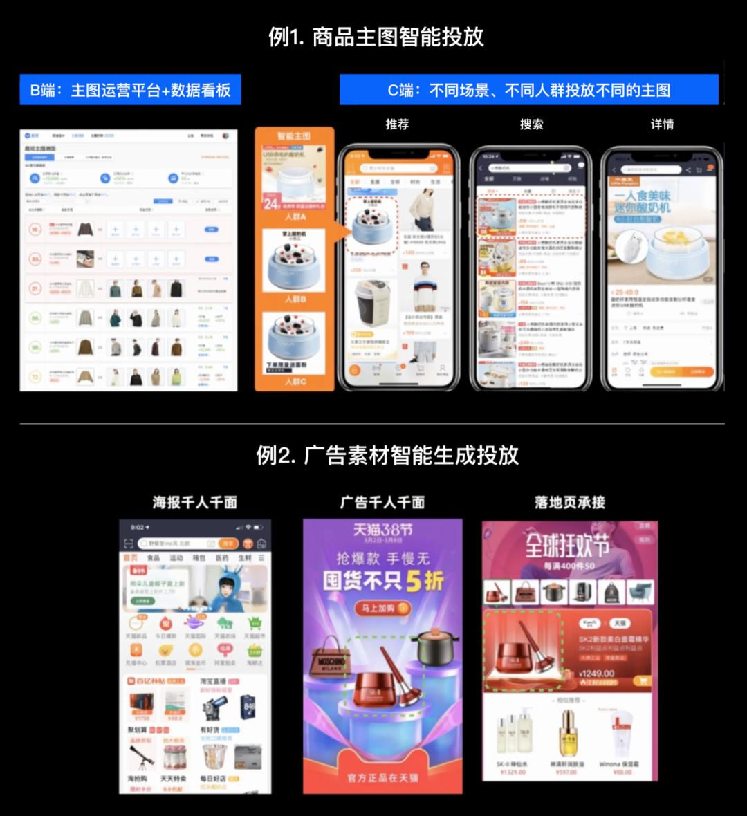 阿里巴巴超级电商模式,阿里巴巴最新消息智能电商