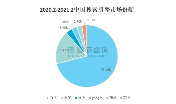 全网购物比价平台推荐,网购担心质量