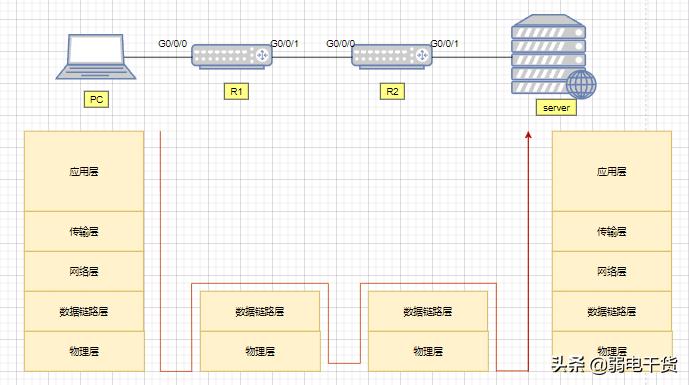 poe交换机知识,交换机知识点全面详解