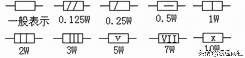 电阻功率怎么选择,如何选择滑片电阻
