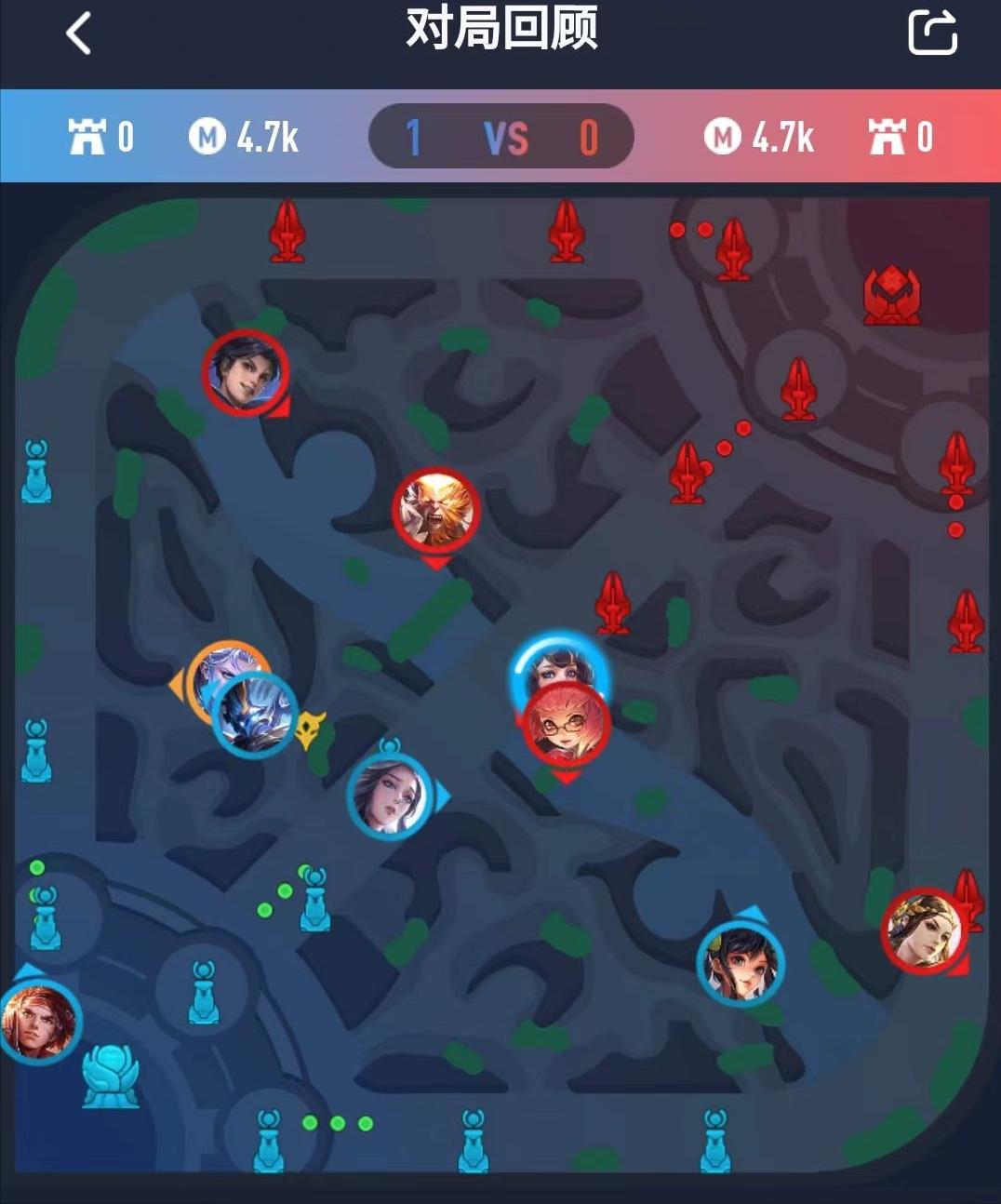 王者荣耀新手小白入门常识,王者荣耀新手入门必备常识