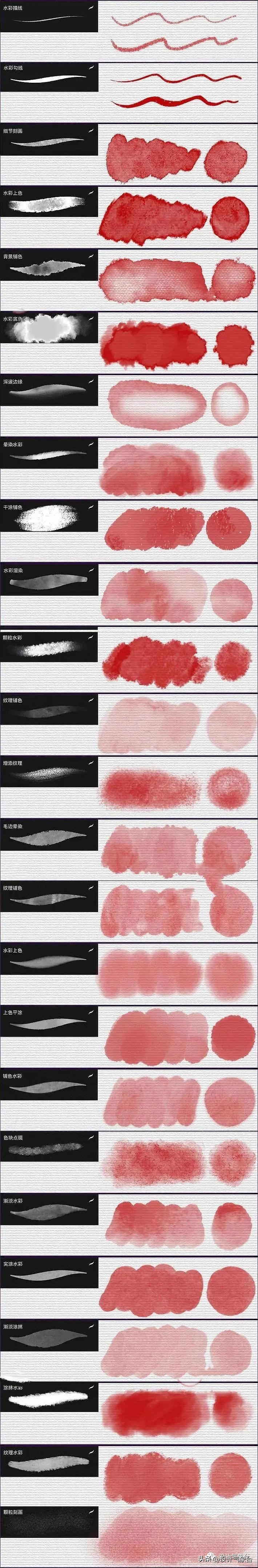 ipad上一些基础的笔刷,ipad笔刷推荐