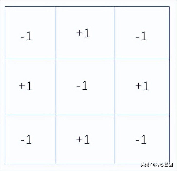 数字水印技术属于数据安全技术吗,安全数字水印有哪些应用场景