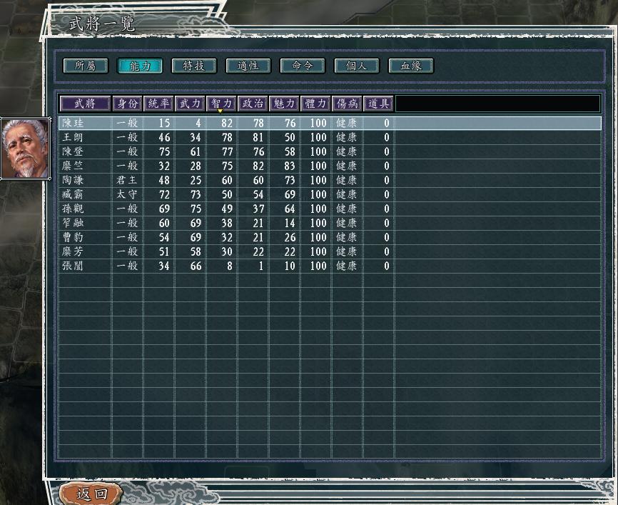 三国志11反董卓联盟都有哪些势力,三国志11反董卓刘备怎么开局