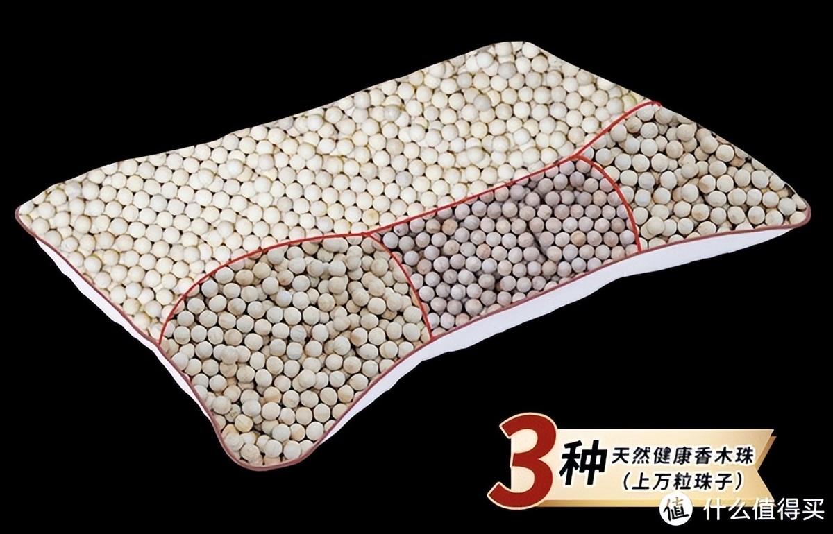 颈椎病睡记忆枕管用吗 (记忆枕对颈椎病有效)