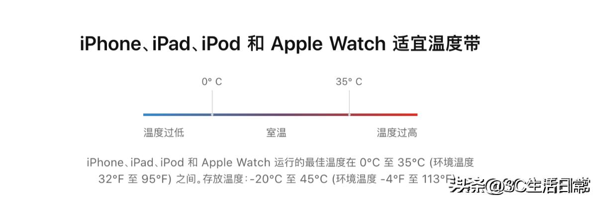 新iphone手机电池充电的正确方法,iphone手机怎样充电不伤电池