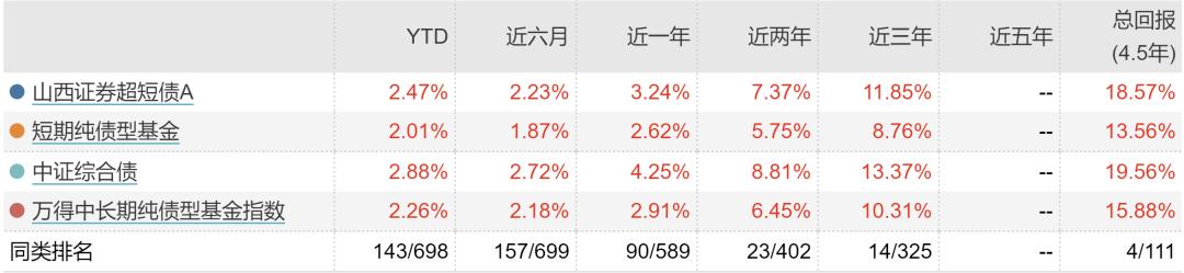 债多不愁全部视频,债多不愁前面一句