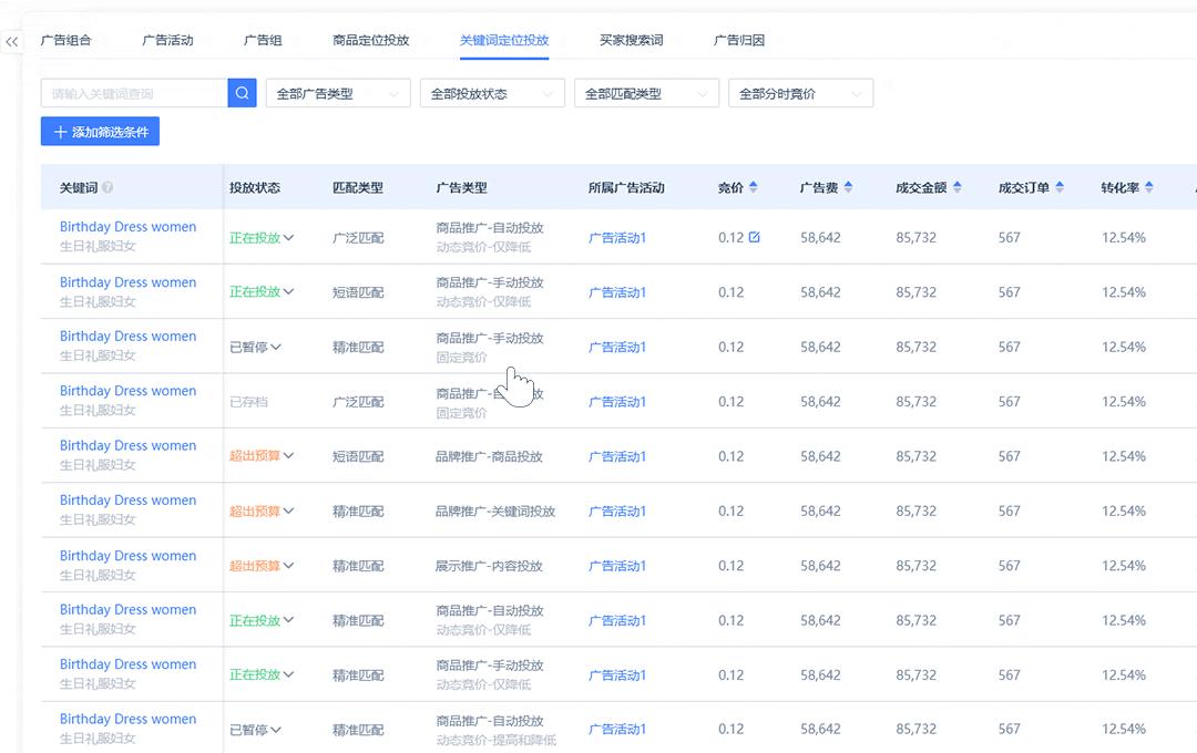 亚马逊提高广告精准关键词转化率,怎么查看亚马逊广告关键词点击率
