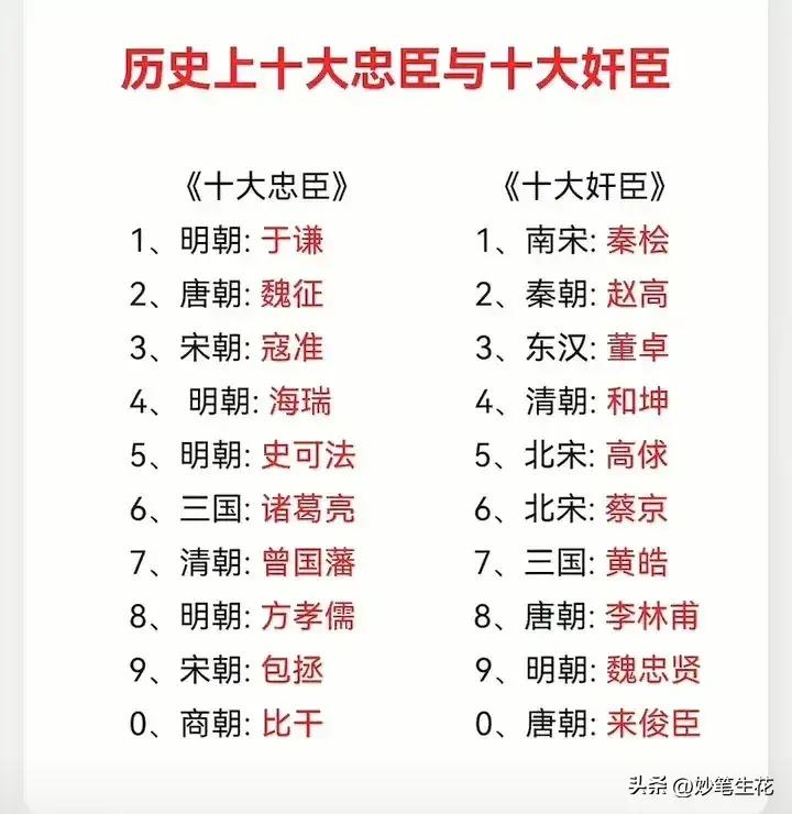 中国最好的十佳医院排名,中国最新十大顶尖医院排名