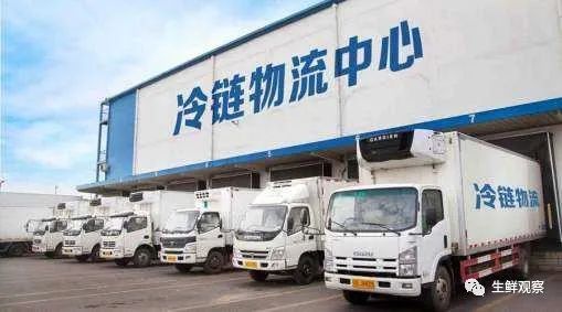 疫情下供应链破局的例子,疫情下生鲜供应链现状