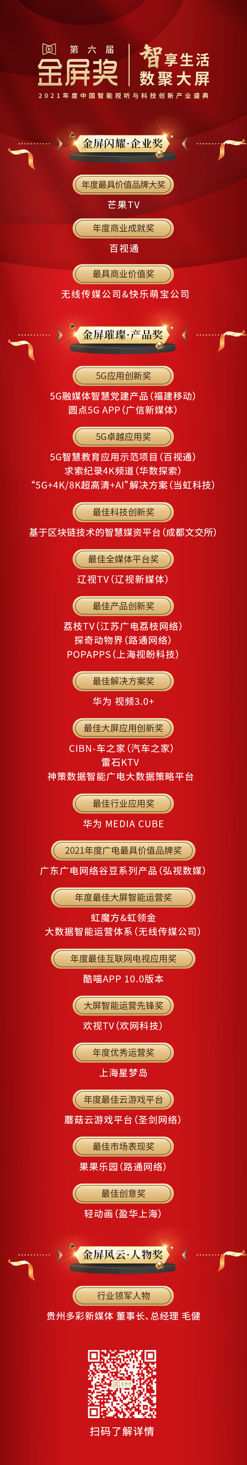 致敬榜样砥砺前行节目展示,致敬榜样节目