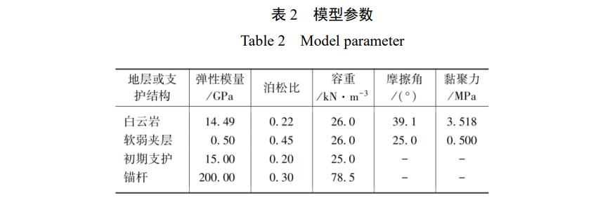 水利水电技术中英文期刊,水利水电技术投稿