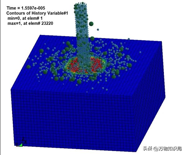 磨料水射流加工,磨料水射流混合式加工