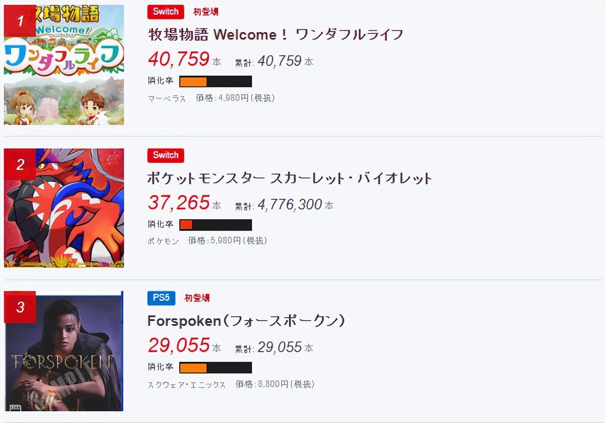 gta6最新消息游戏介绍,gta6资讯