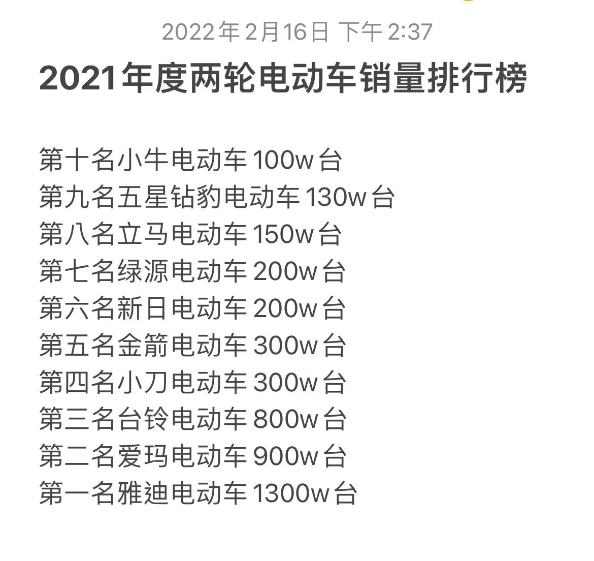 电动车要选哪个品牌更耐用好用,修车师傅说电动车什么品牌质量好