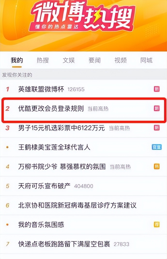 爱奇艺优酷会员可以登录几个手机,手机上的优酷会员电脑上怎么登录