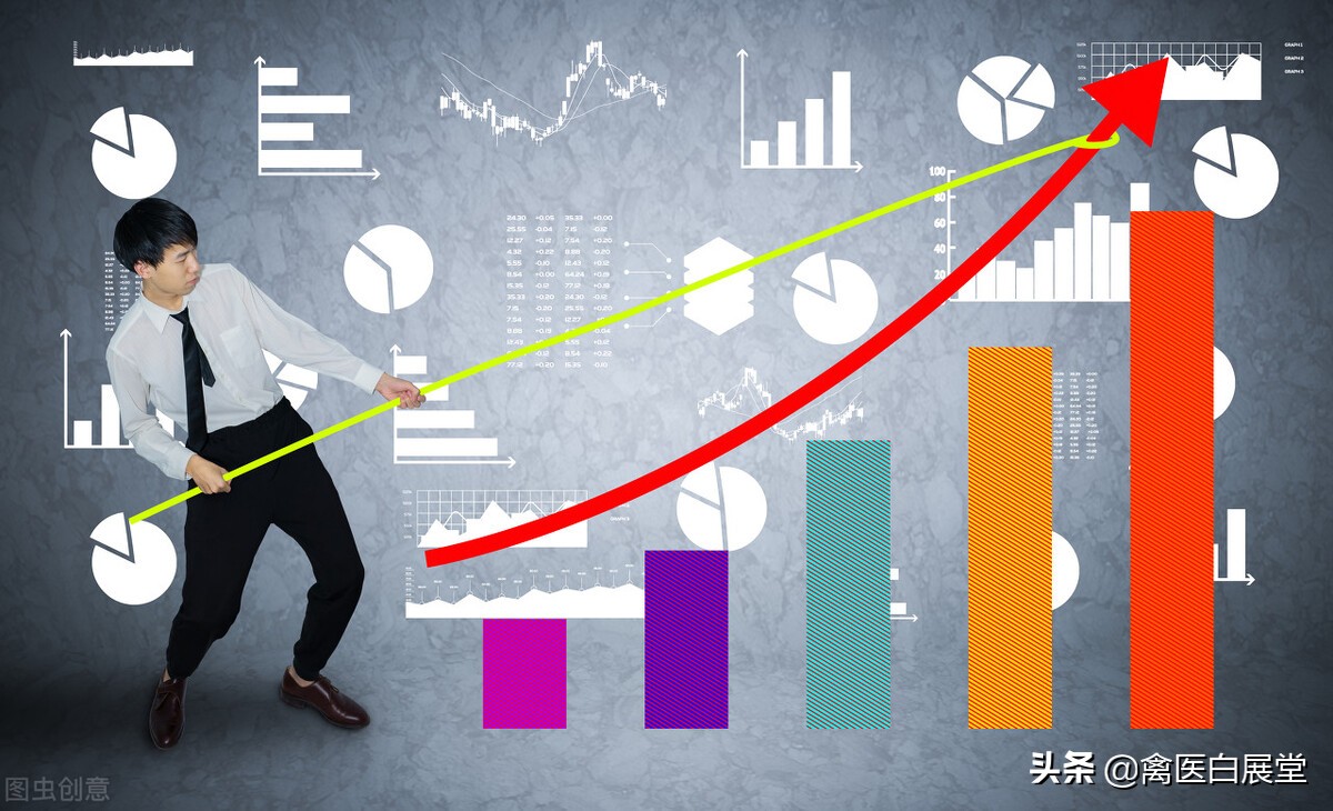 肉毛鸡未来走势,辽宁肉毛鸡今日走势分析