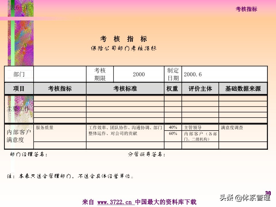 薪酬设计管理实务书籍,薪酬设计培训讲师