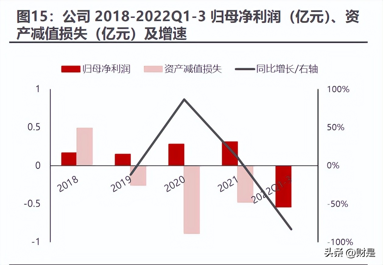 华中数控最新深度分析,中国高端数控机床龙头华中数控