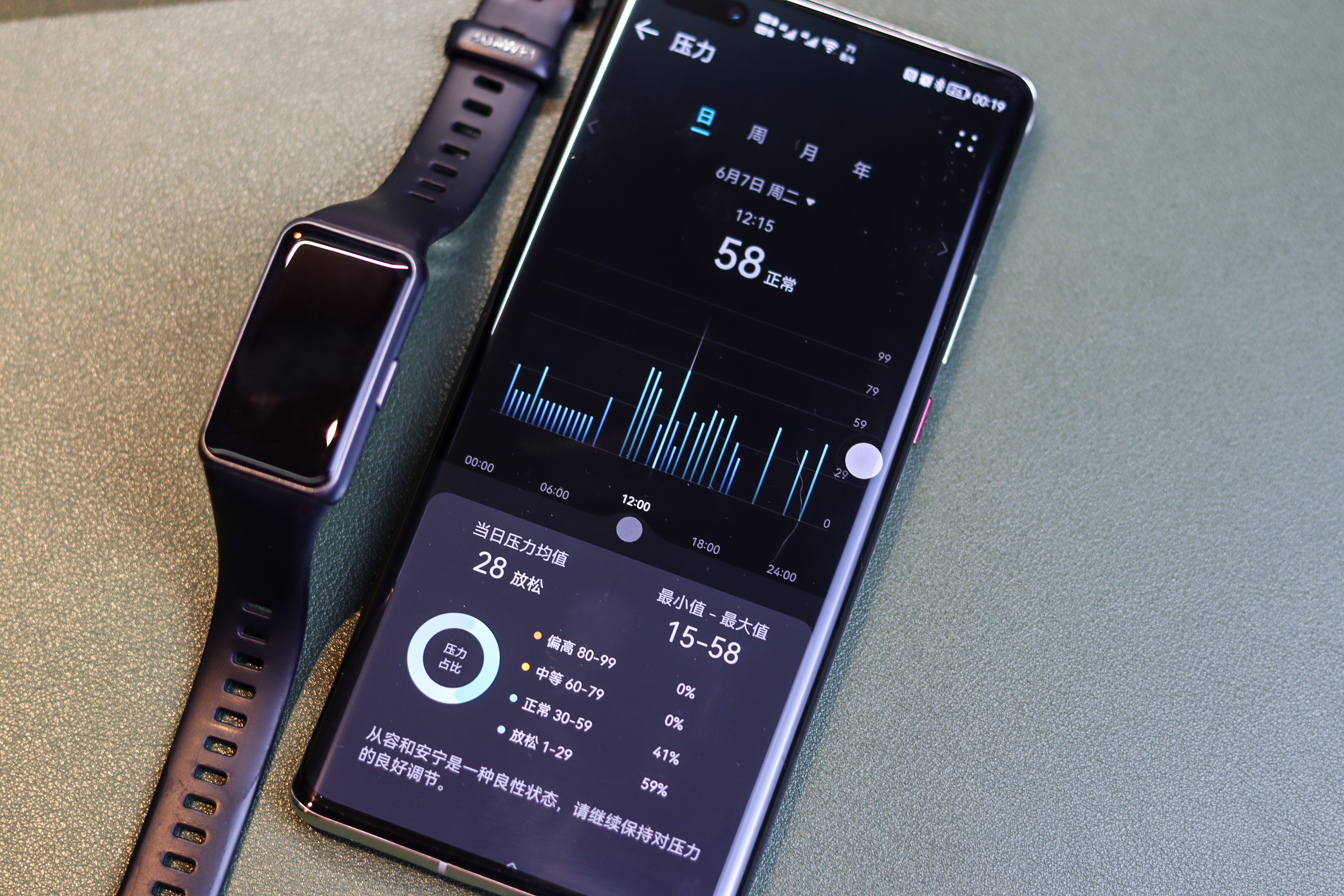 佳明 smart 5 (佳明的smart5)