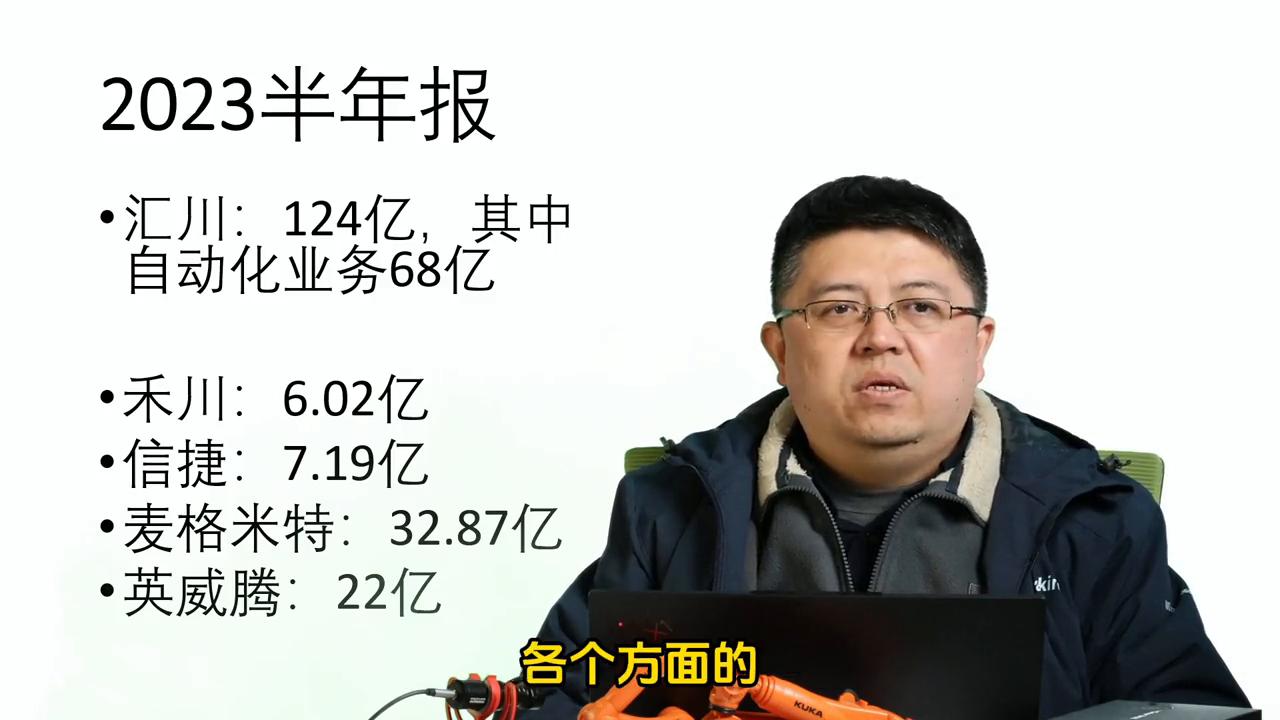 国产工控龙头汇川技术的发家史,汇川在工控领域什么地位