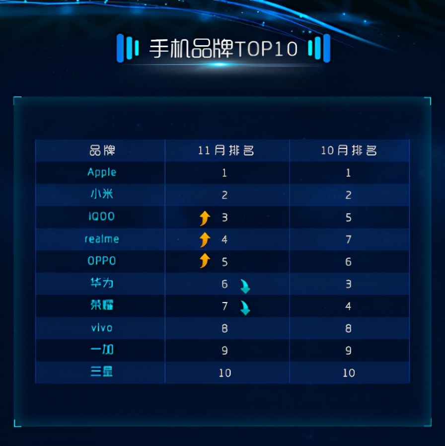 苏宁易购新款苹果手机以旧换新,苏宁易购苹果手机以旧换新靠谱吗