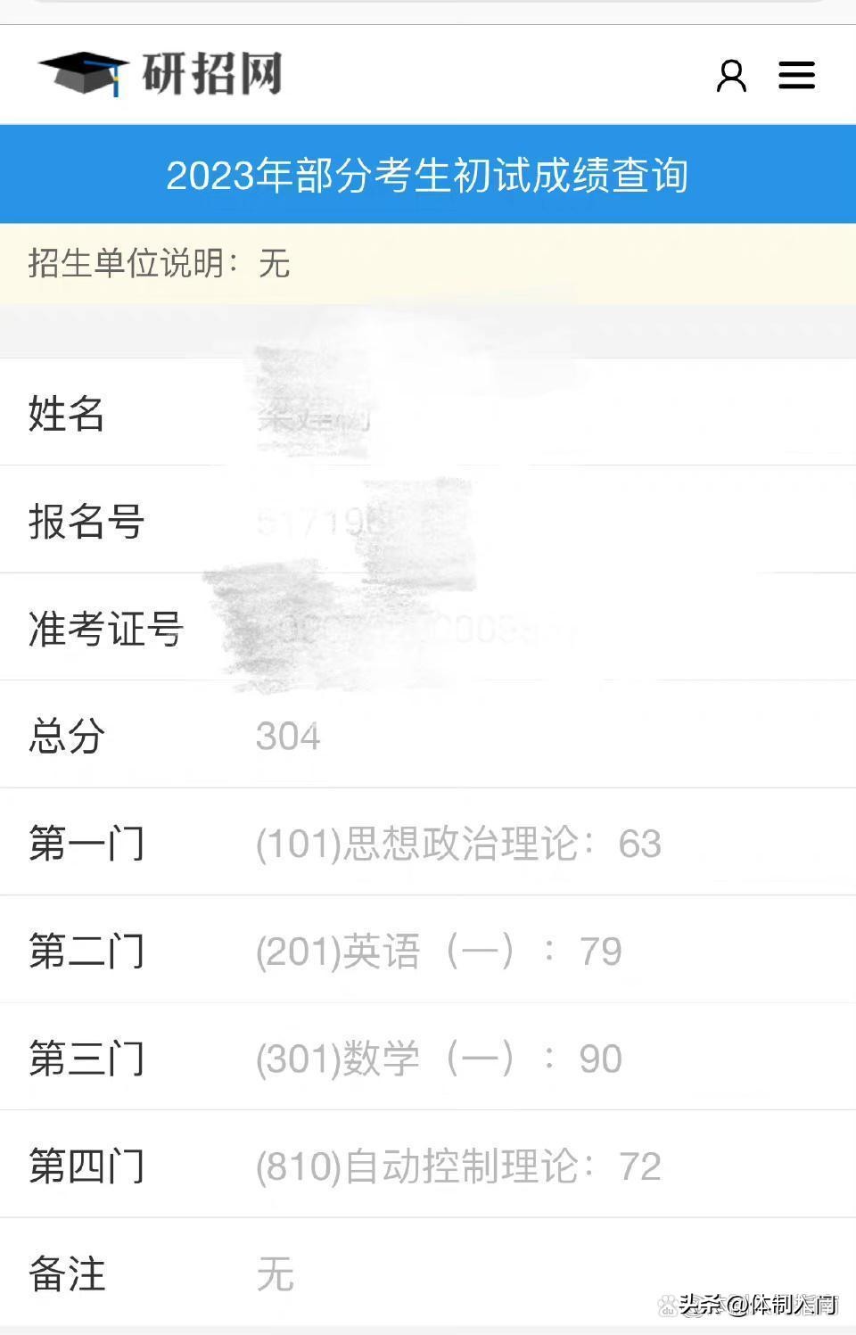 本科电子信息工程考研难吗,电子科学与技术考研分数355