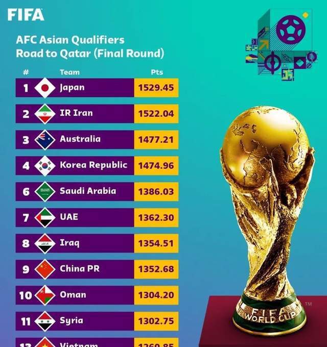 国足困局何在,国足技战术分析