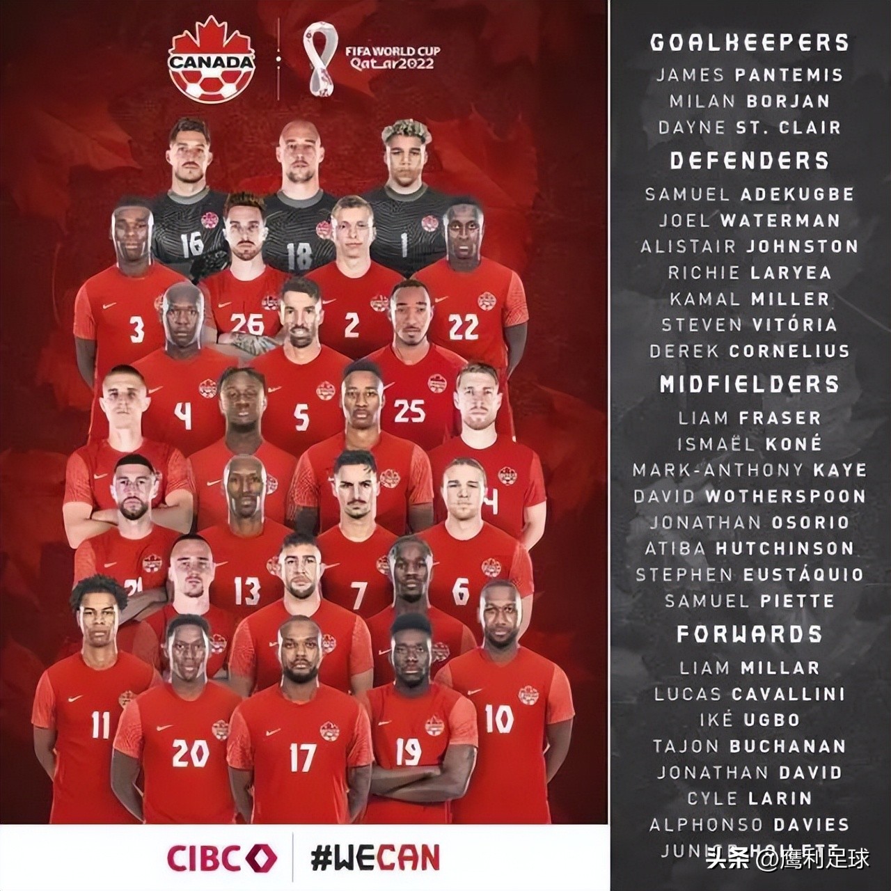 2022卡塔尔世界杯赛程高清图表格,2022卡塔尔世界杯赛程表前16名