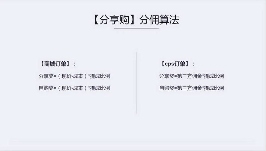 【分享购】电商行业流行的商业模式——裂变系统，引领新消费