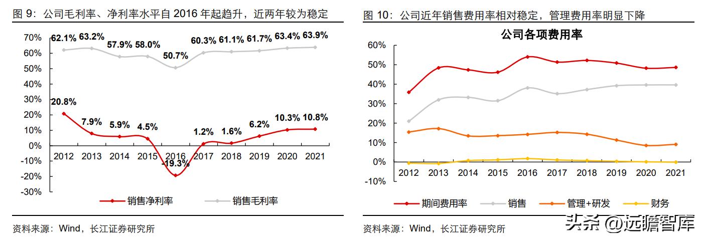 中高端男装领军者，报喜鸟：鸿翔鸾起，不坠青云之志