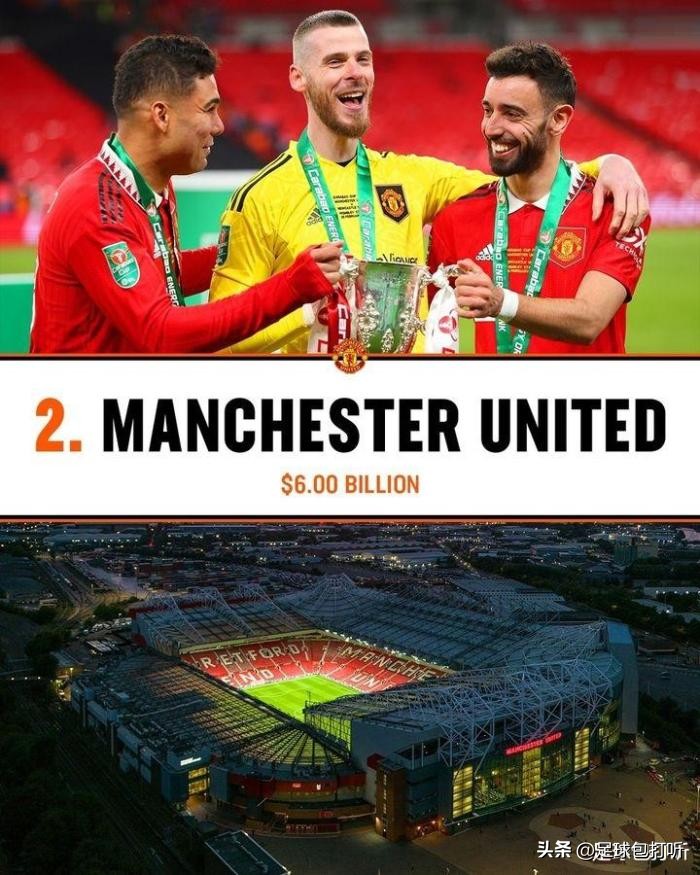 福布斯nba球队市值,福布斯球队价值榜